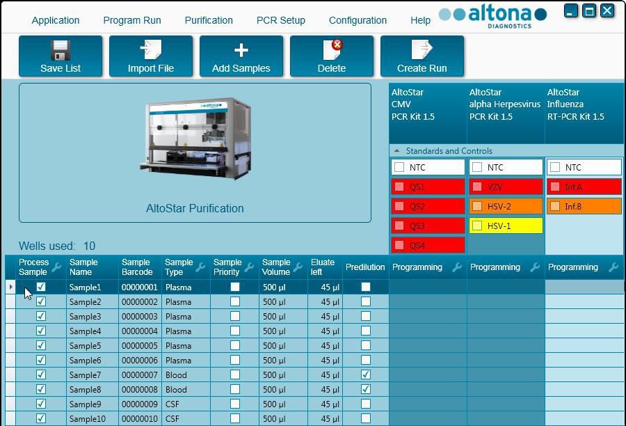 Software para automatización de laboratorio AltoStar altona