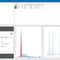 Software Para Espectrometr A De Masa Biopharma Compass Bruker