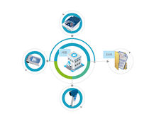 Software de espirometría / de hospital /...