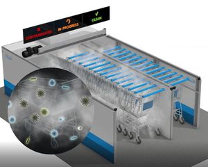 estación de descontaminación para la industria farmacéutica