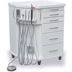 portainstrumentos para unidad dental móvil