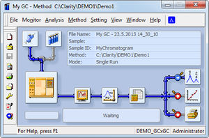 software de cromatografía