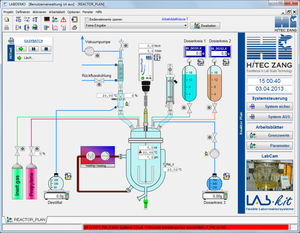 software para automatización de laboratorio