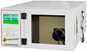 detector para cromatografía HPLC