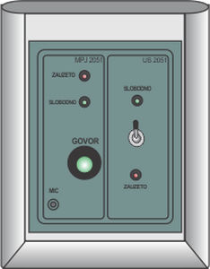 sistema de información de control