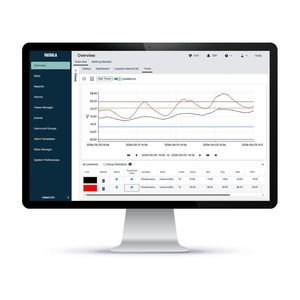 software médico