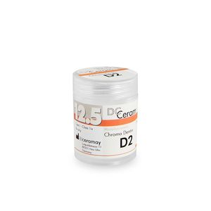 material dental de cerámica