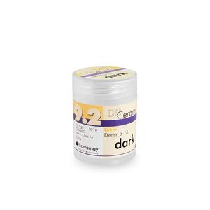 material dental de cerámica