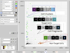 software de laboratorio