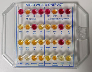 kit de prueba para prueba de susceptibilidad antibiótica 1