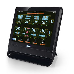 panel de control para sistema de llamadas paciente-enfermera