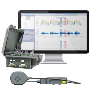 sistema EMG inalámbrico