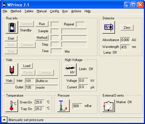 software por electroforesis capilar