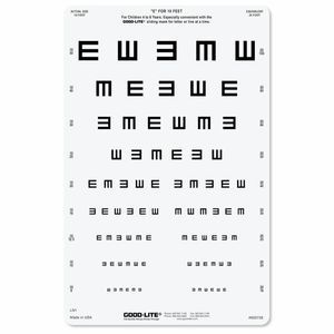 tabla optométrica retroiluminada 1