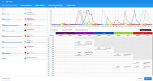 software médico