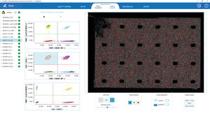 software para PCR