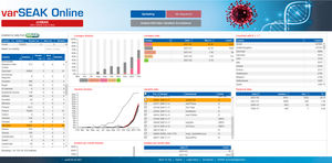 software de biología molecular