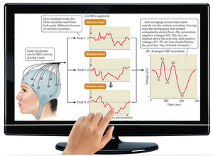 software médico