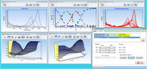 software para análisis químicos