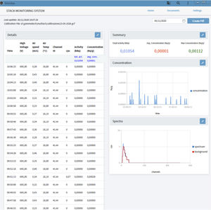 software para medicina nuclear