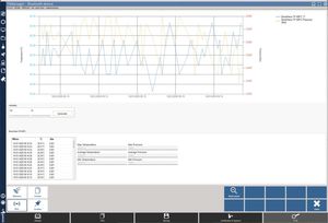 software médico