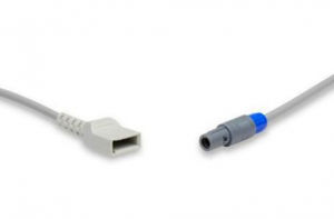 cable IBP