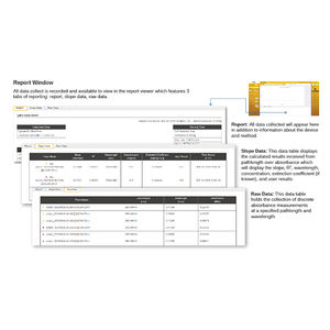 software para espectrometría