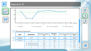 software de formación