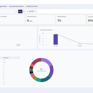software de gestión 1