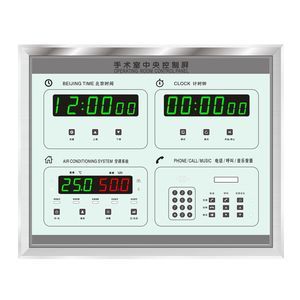 panel de control para quirófano