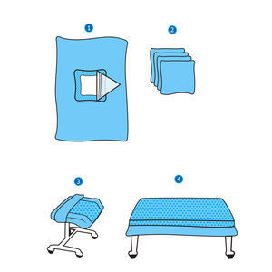 kit médico Cirugía de trasplante 1