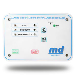 sistema de alarma