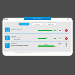 software de gestión