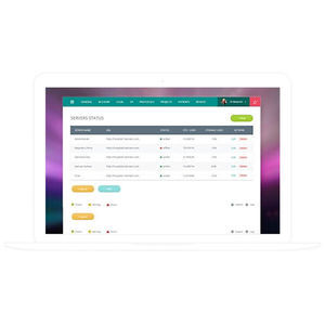 software de telemonitorización
