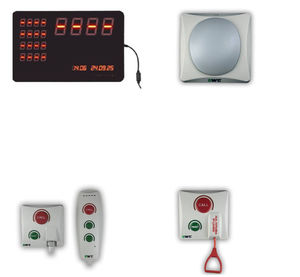 sistema de alarma de zona