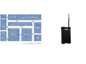 sistema de localización RFID