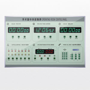 panel de control para quirófano 1