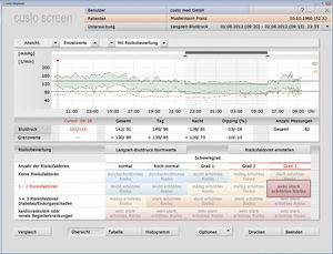 software para monitor de presión arterial