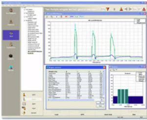 software de análisis