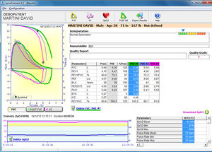 software para oxímetro de pulso