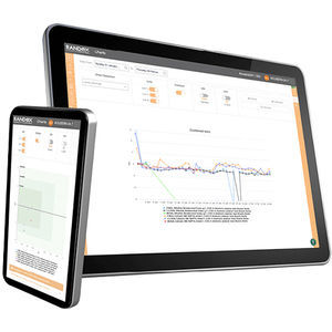 software médico