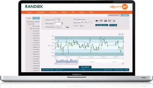 software médico