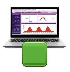 software de monitorización