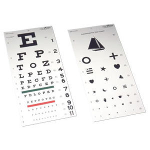 tabla optométrica