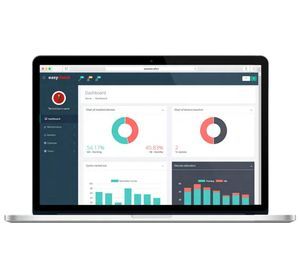 software de monitorización 1