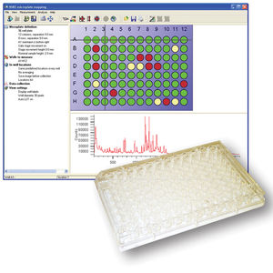 software para espectrometría Raman