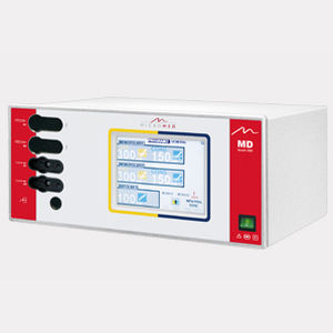 bisturí eléctrico corte monopolar