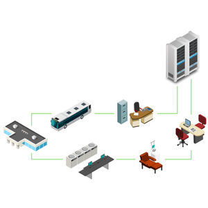 sistema de información de control