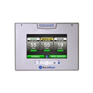 sistema de alarma para gases médicos