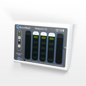 sistema de alarma de zona
